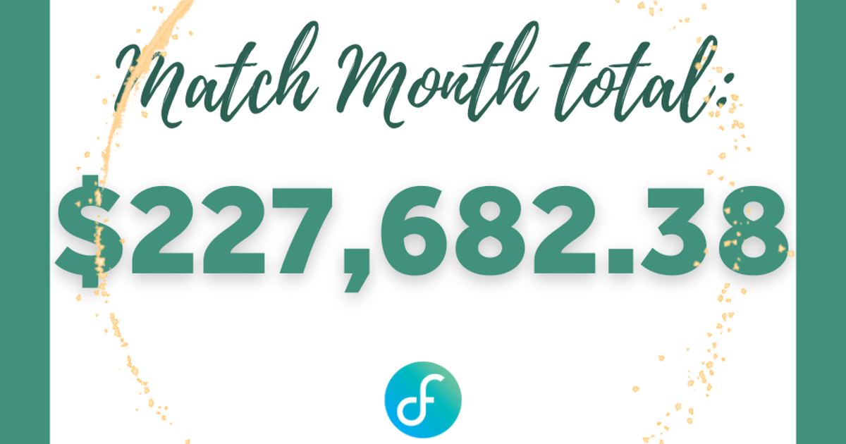Ottawa Match Month Total (1)